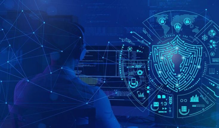 Contexte test de pénétration et analyse